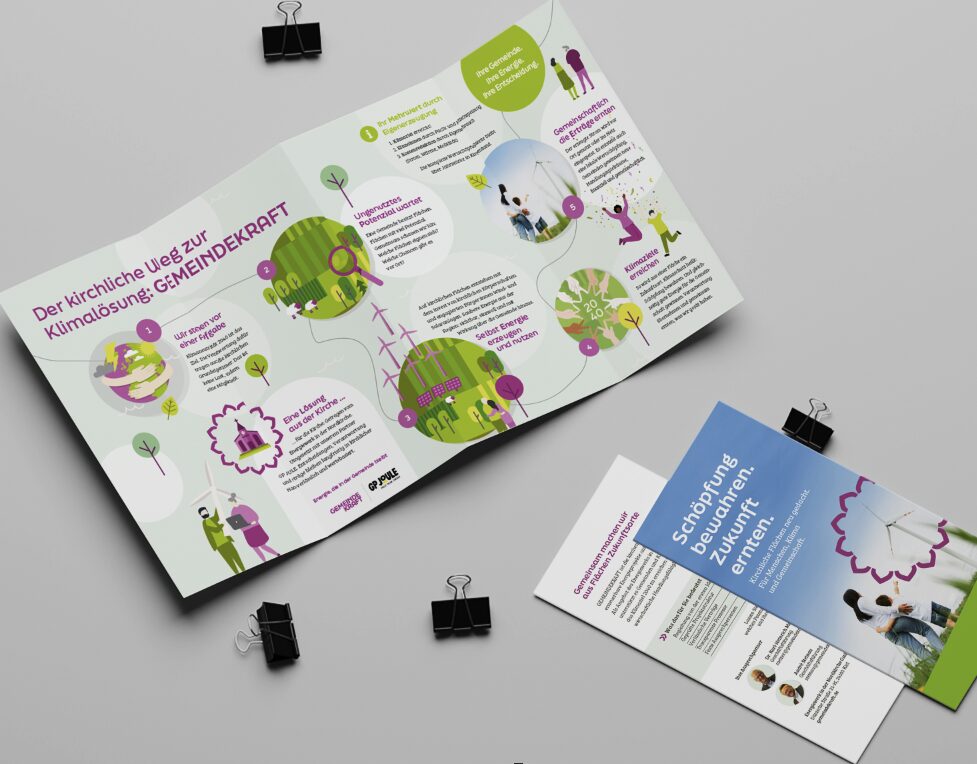 Foto des GEMEINDEKRAFT-Flyers